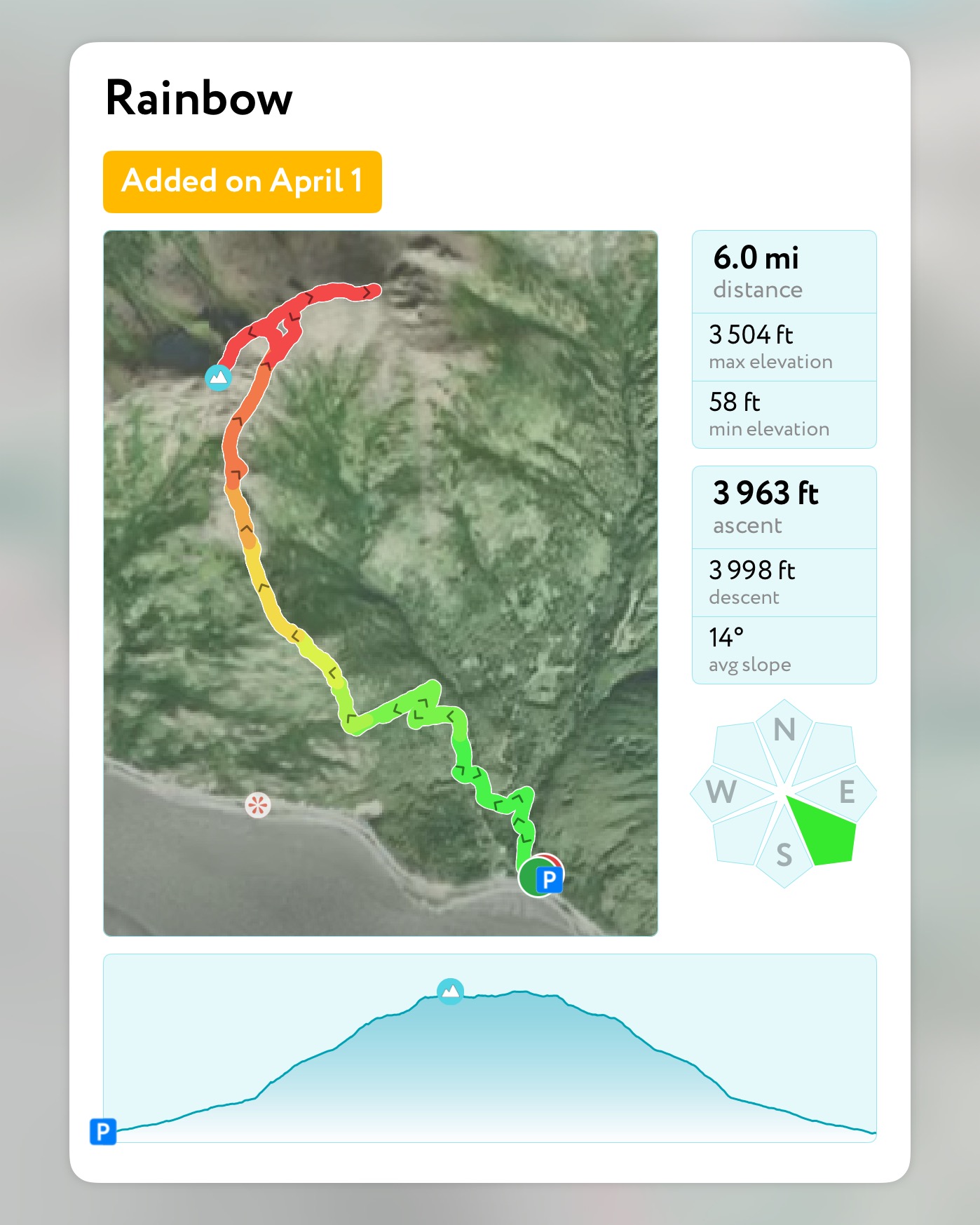 A map with a track in the shape of a very tall "T".